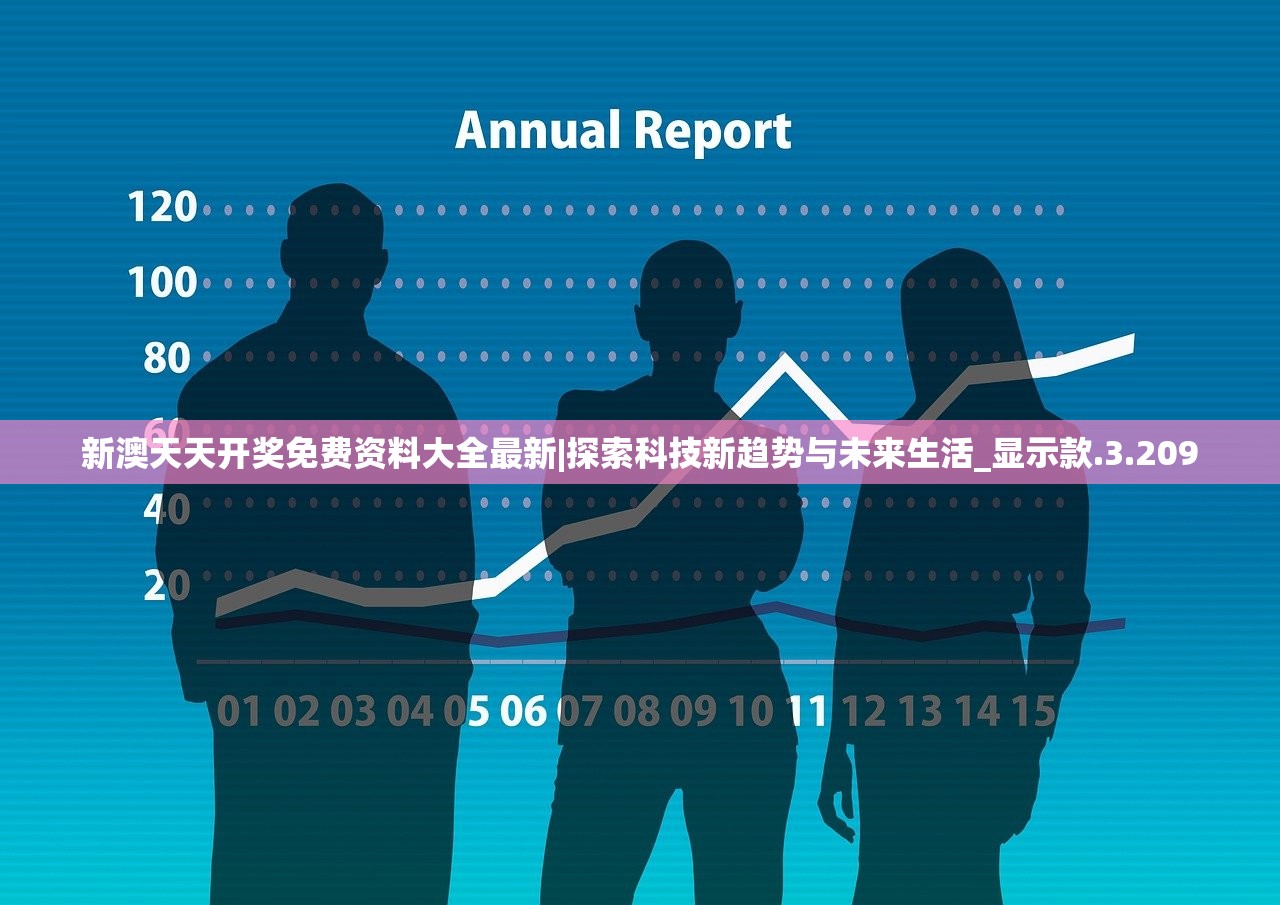 新澳天天开奖免费资料大全最新|探索科技新趋势与未来生活_显示款.3.209
