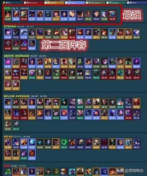 循环英雄无广告版下载-循环英雄无限资源下载v.4.33