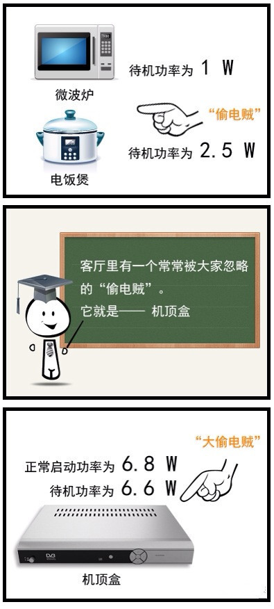 庄园主大战偷电贼最新版中文内置作弊菜单下载-庄园主大战偷电贼最新版正版免费（暂未上线）v.1.19